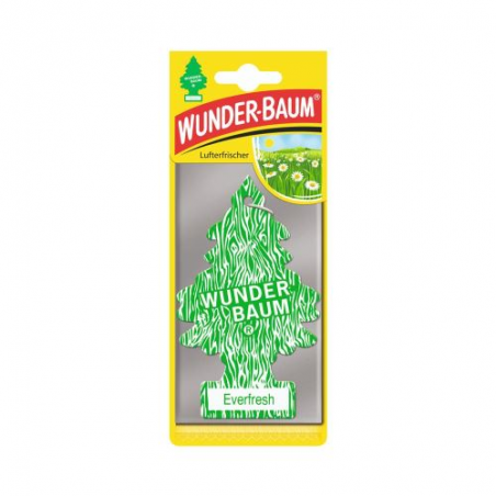 Podložka pod ŠPZ brúsený hliník - strieborná